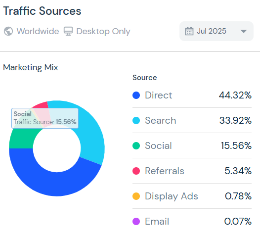 靠自然流年销40亿美金,中国玩具品牌LKCJ解锁出海新密码